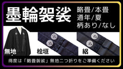 墨輪袈裟 種類と季節をまとめた説明バナー